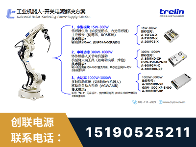 武夷山-工业机器人-开关电源解决方案