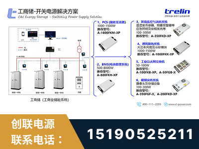 武夷山-工商储-开关电源解决方案